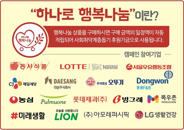 농협하나로마트, 동반사와 5억원 조성해 소외이웃 지원