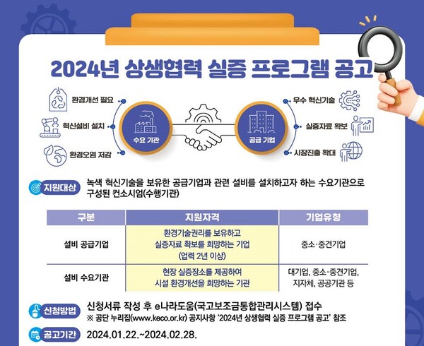 한국환경공단, 중소·중견기업 친환경 경영지원사업 실시