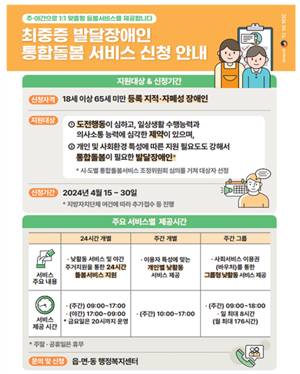 인천시, 최중증 발달장애인 24시간 1:1 지원
