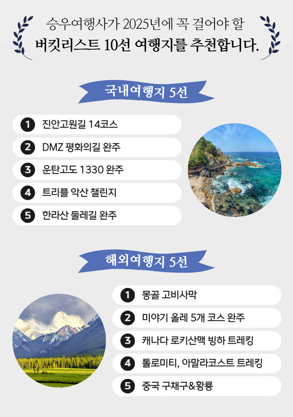 승우여행사, 2025년 꼭 걸어야 할 버킷리스트 여행지 10선 선정