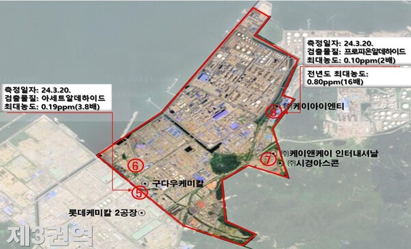 [단독] 여수국가산단 1~4권역 지정악취물질 고농도 검출...기준치 최대 5.4배
