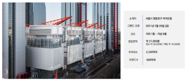 인파 몰린 더현대 서울…뛰는 현대백화점 주가