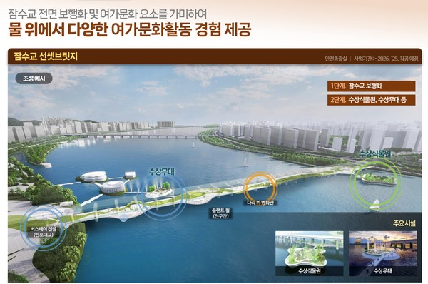 한강에서 곤돌라 타고 수상 스포츠 즐긴다···오세훈, 그레이트 한강 프로젝트 추진