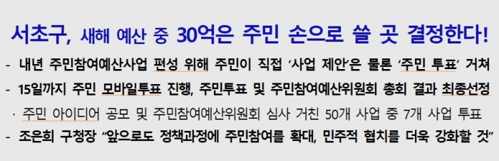 서울 서초구 30억규모 사업예산 편성을 위해  2019 주민참여예산사업 진행