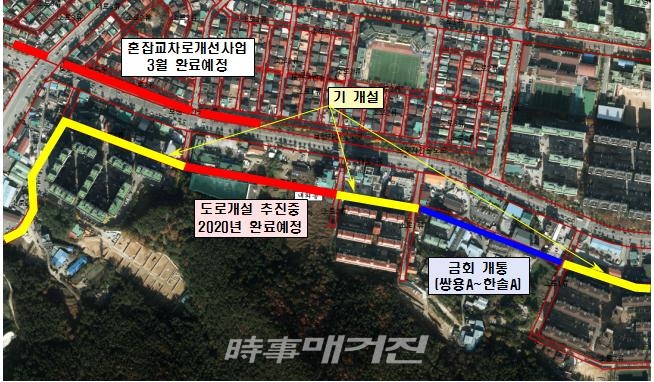 김해시, 외동 쌍용~한솔아파트간 도로 개통