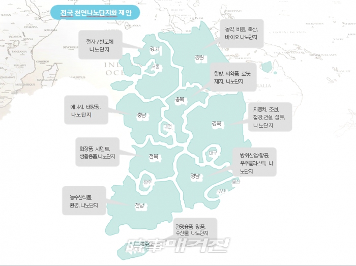에이펙셀, 나노기술 세계제패로 경제대국/일자리 무한 창출 하고자
