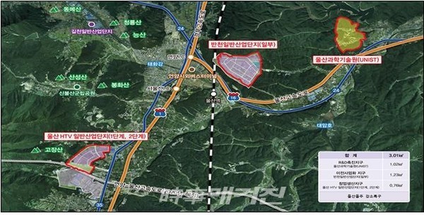 울산 울주 강소연구개발특구, 연구소기업 1·2호 배출