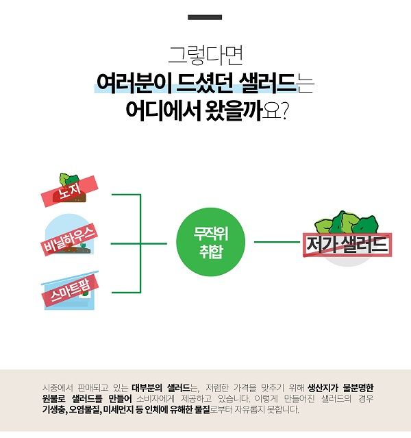 진스마트팜, 무농약 유러피안 샐러드 그린어스 출시…버티컬스마트팜 통해 제작