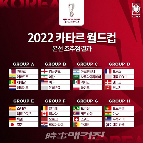 [2022 카타르 월드컵 일정] 한국 축구 '조편성·출전명단·평가전·중계는?'