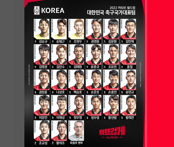 월드컵 일정 '한국축구 국가대표명단·일정' 손흥민 모습공개
