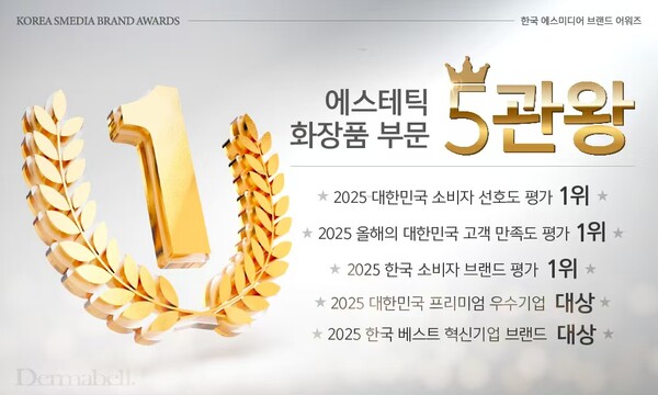 글로벌 코스메틱 브랜드 더마벨, 2025 뷰티어워드 5관왕 달성