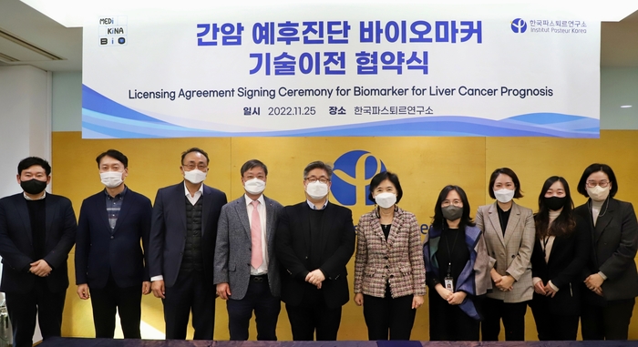 한국파스퇴르연구소, 간암 예후예측 바이오마커 메디키나바이오에 이전