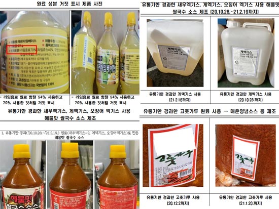 식약처, 주식회사 에프엔씨코리아 행정처분 및 수사의뢰…7개 위반 혐의