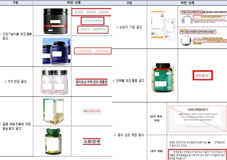 식약처-지자체, 온라인 부당광고 행위 집중 점검…300건 적발‧행정처분 등 요청