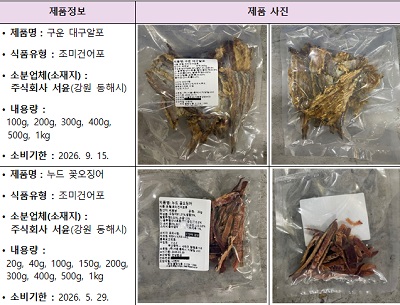 식약처, 주식회사 서윤 구운 대구알포 등 판매 중단 및 회수 조치