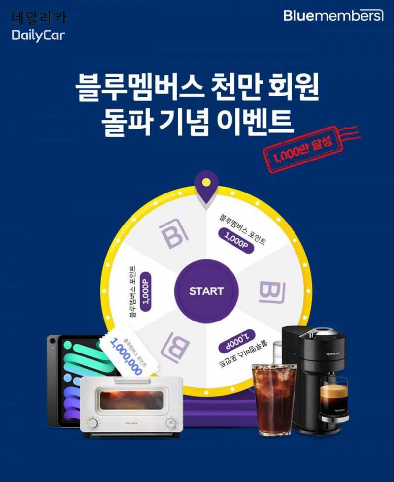 현대차, 블루멤버스 누적회원 1000만 돌파..고객 이벤트 ‘팡팡’