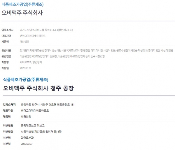 오비맥주, 원재료 바꾸고도 식약처에 미보고…청주공장 등 사업장 2곳 철퇴