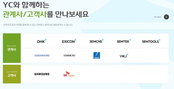 삼성전자 주주로 둔 와이씨, SK하이닉스 HBM 공급도 노린다