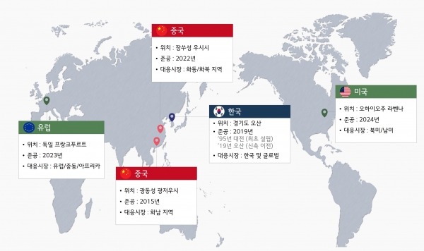 LG화학, 美오하이오주에 미주 CS센터 개관...현지 시장 공략