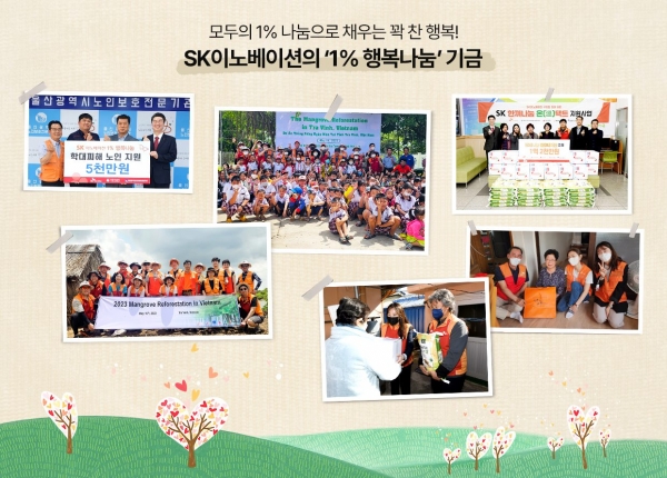 SK이노베이션, 작년 정유 3사 기부금 1위…사회적 책임 적극