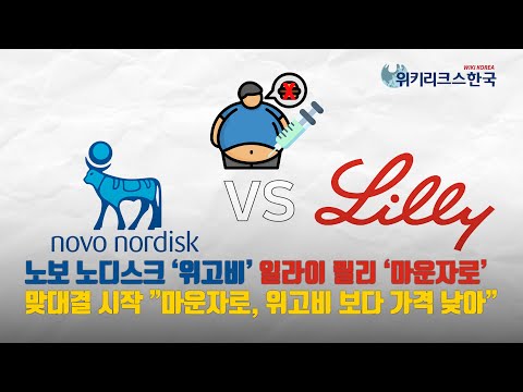"'위고비' 보다는↓"..'마운자로' 출시 가격은?