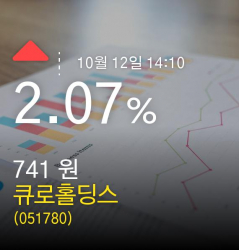 (큐로홀딩스정보) 12일 오후 2시 10분주가 2.07% 741원