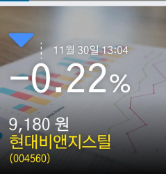 (현대비앤지스틸주가)정보 -0.22% 9,180원