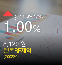 (텔콘RF제약주가)  1.00% 8,120원 마감