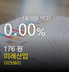(미래산업주가)  0.00% 176원 마감