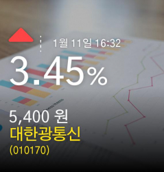 (대한광통신주가)  3.45% 5,400원 마감