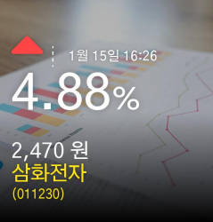 (삼화전자주가)  4.88% 2,470원 마감