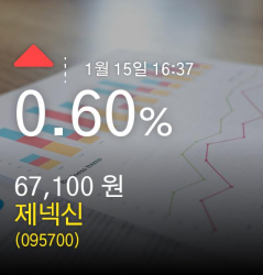 (제넥신주가)  0.60% 67,100원 마감