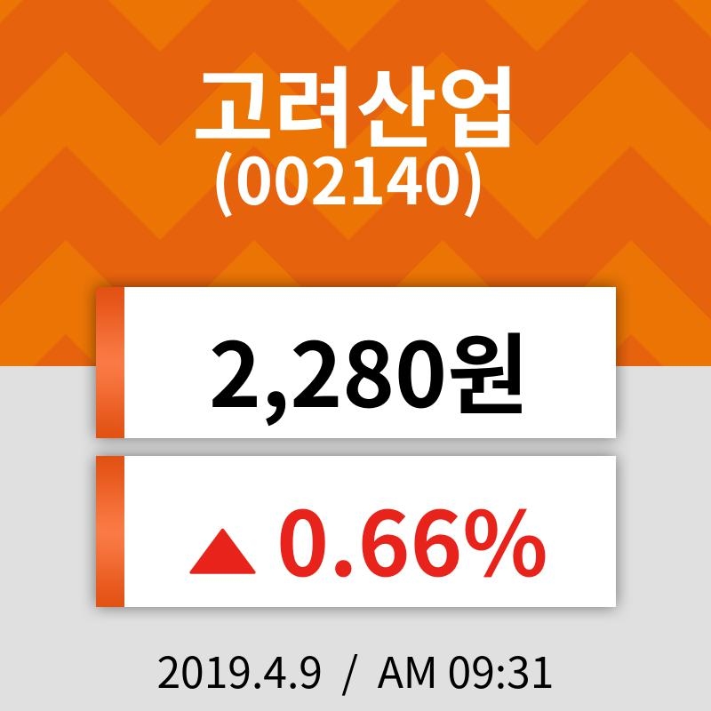 9일 (고려산업정보) 주가 0.66% 2,280원
