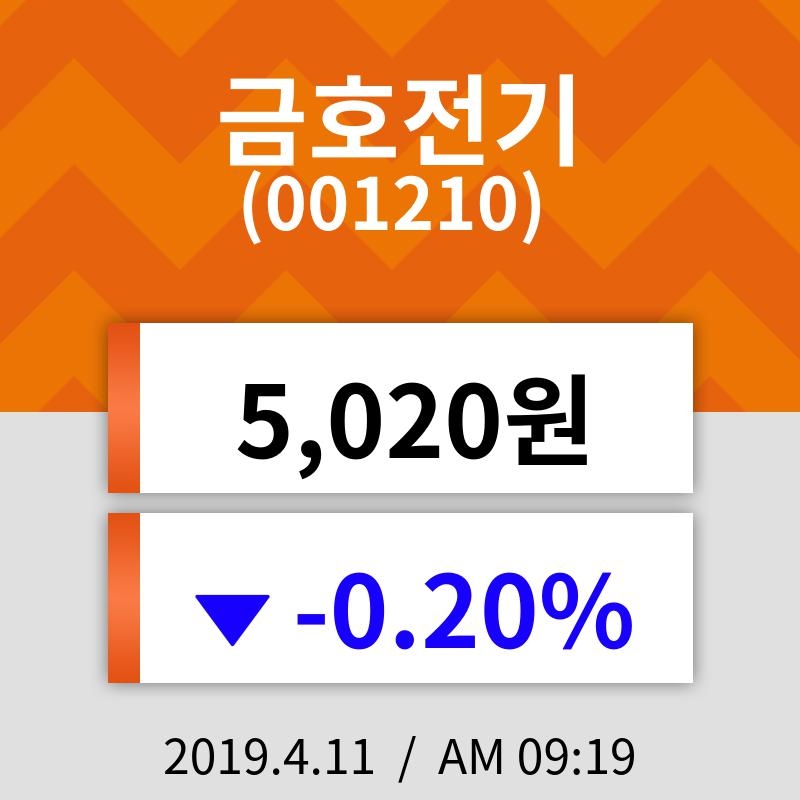 11일 (금호전기정보) 주가 -0.20% 5,020원