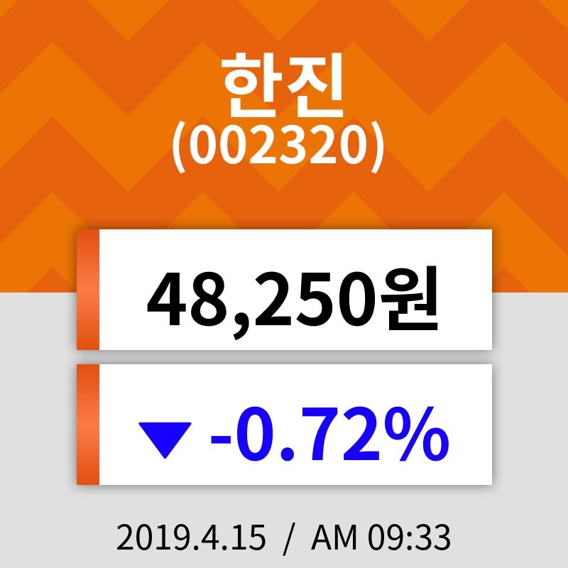 15일 (한진정보) 주가 -0.72% 48,250원