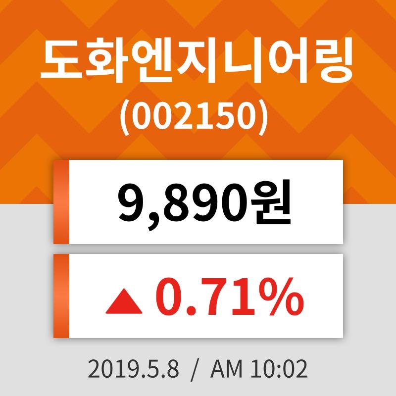 8일 (도화엔지니어링정보) 주가 0.71% 9,890원
