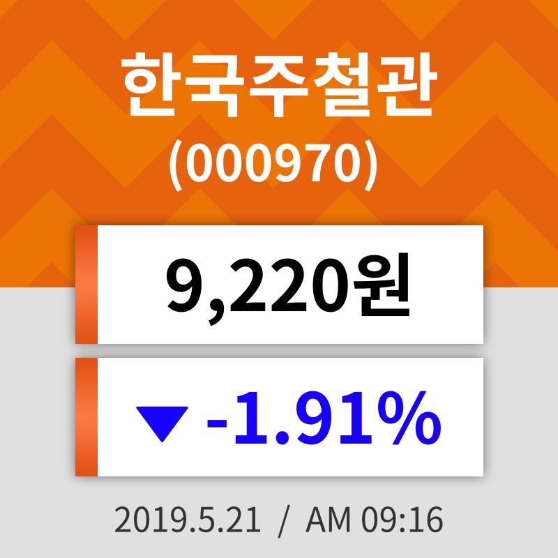 21일 (한국주철관정보) 주가 -1.91% 9,220원