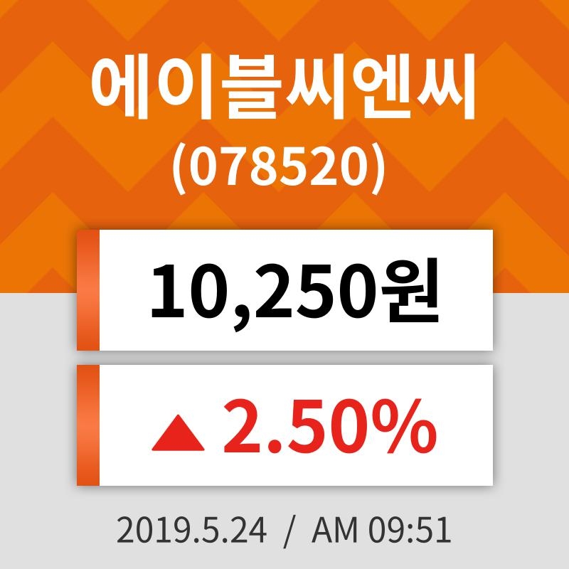 24일 (에이블씨엔씨정보) 주가 2.50% 10,250원