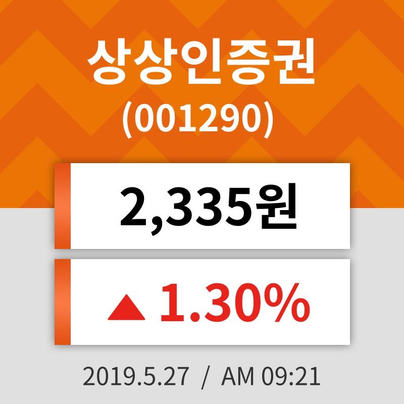 27일 (상상인증권정보) 주가 1.30% 2,335원
