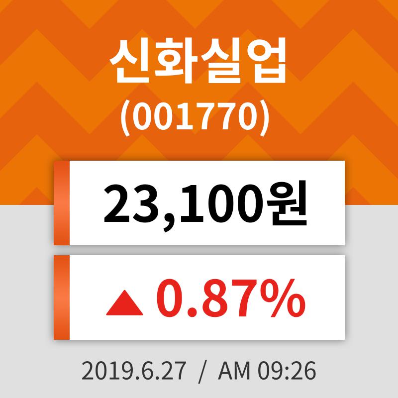 27일 (신화실업정보) 주가 0.87% 23,100원