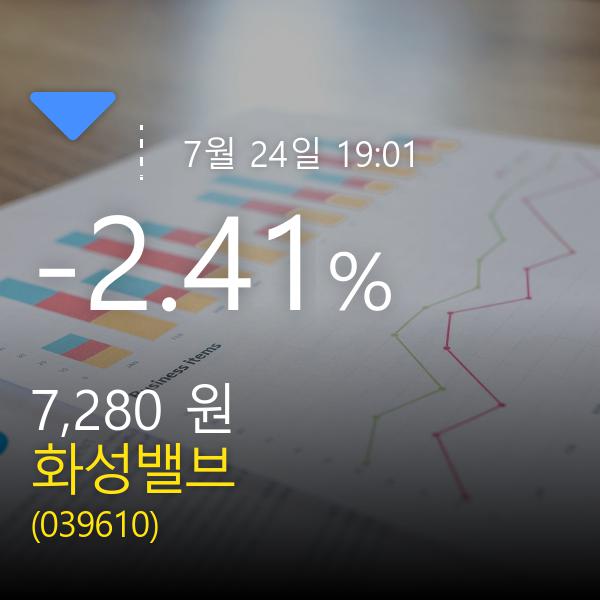 [상장주 주식시세] (화성밸브주가)  -2.41% 7,280원 마감