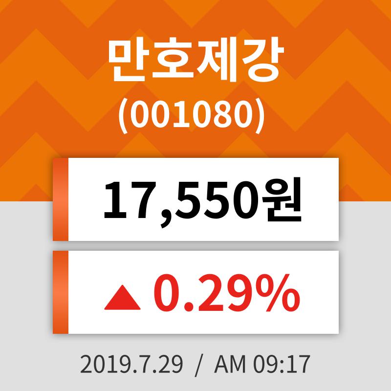 29일 (만호제강정보) 주가 0.29% 17,550원