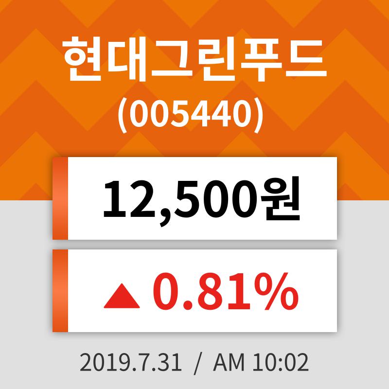 31일 (현대그린푸드정보) 주가 0.81% 12,500원