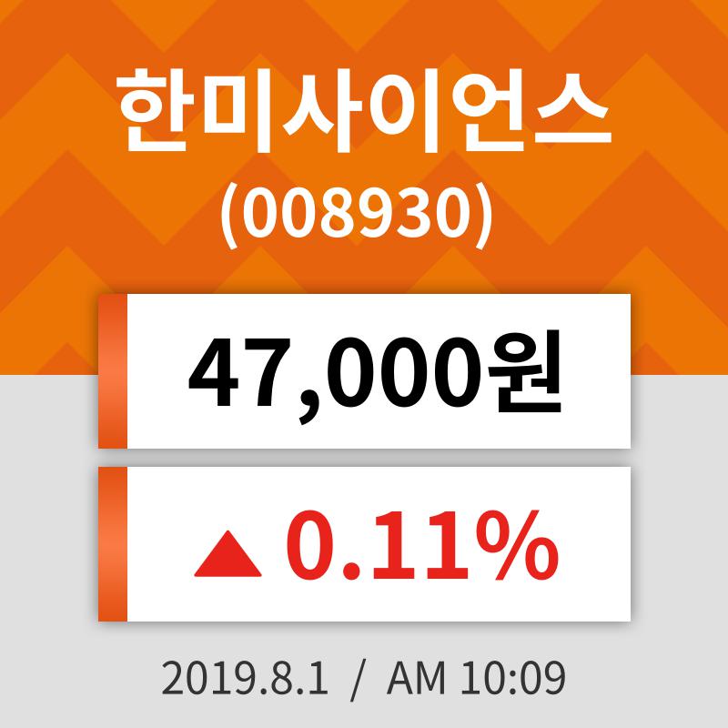 1일 (한미사이언스정보) 주가 0.11% 47,000원