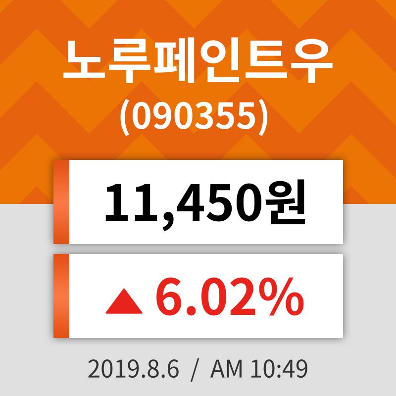 6일 (노루페인트우정보) 주가 6.02% 11,450원