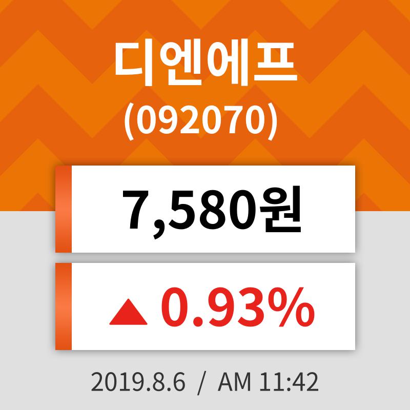 6일 (디엔에프정보) 주가 0.93% 7,580원