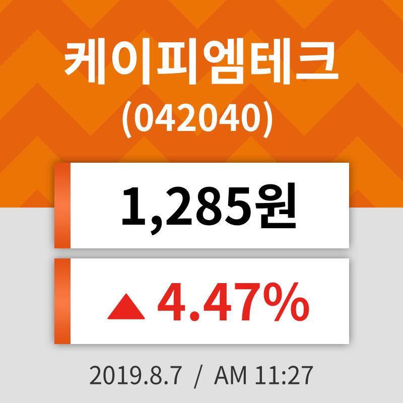 7일 (케이피엠테크정보) 주가 4.47% 1,285원