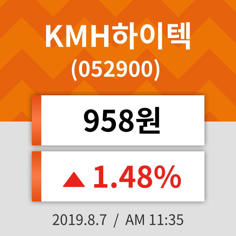 7일 (KMH하이텍정보) 주가 1.48% 958원