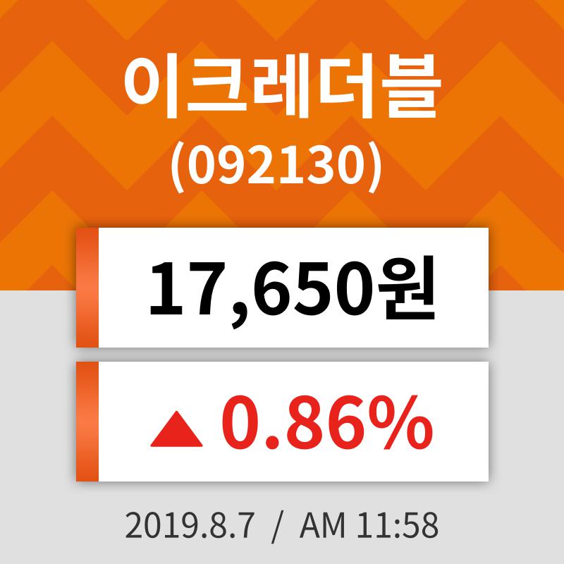 7일 (이크레더블정보) 주가 0.86% 17,650원