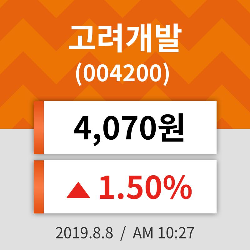 8일 (고려개발정보) 주가 1.50% 4,070원